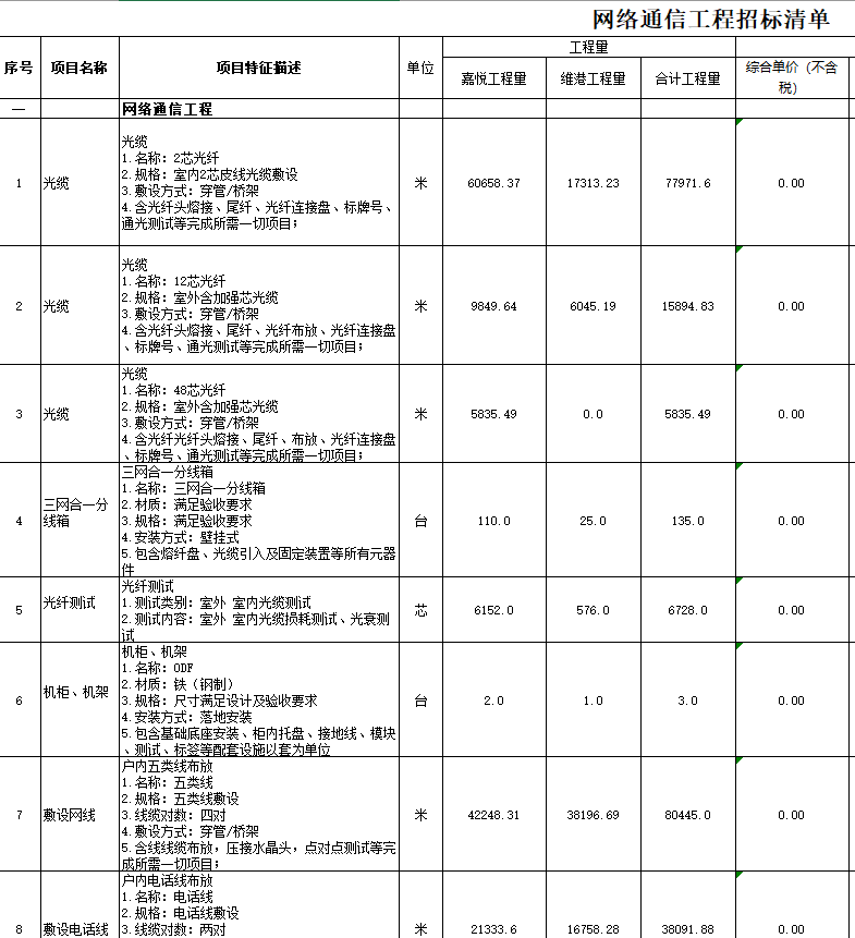 三网合一清单