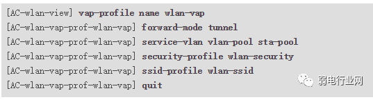 vlan业务