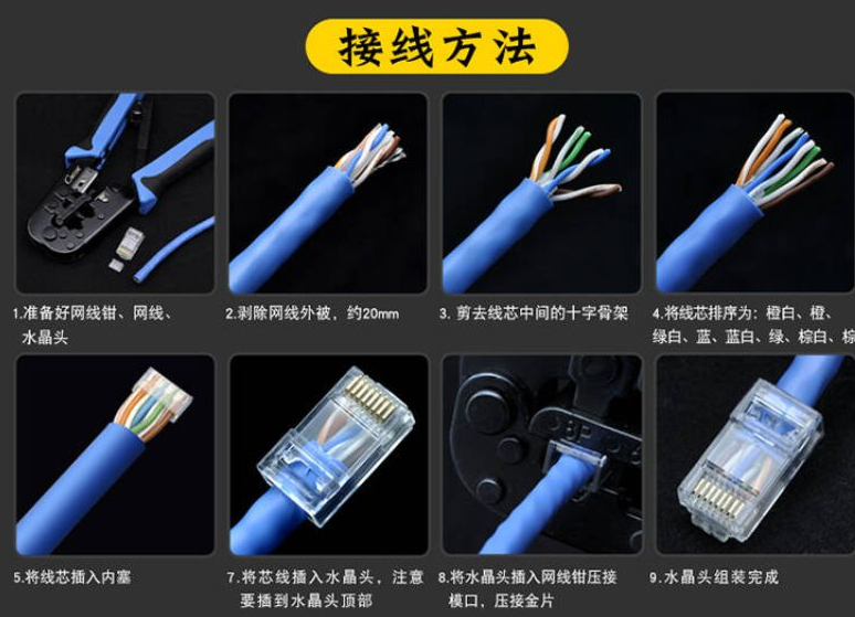 超5类水晶头接线方法