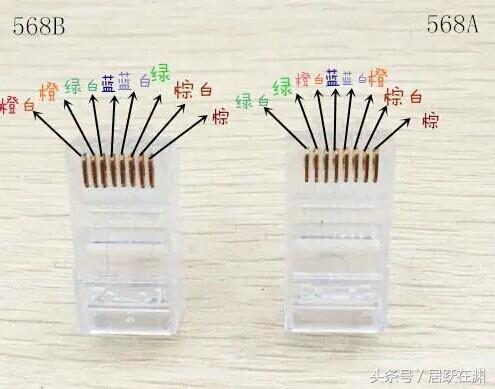 火眼金睛，一眼识别超五类网线和超六类网线-第1张图片-深圳市弱电系统集成供应商-【众番科技】