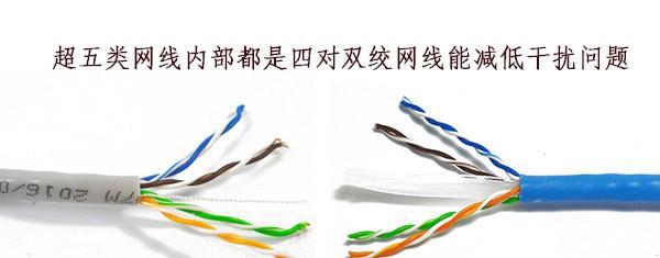 CAT6六类网线适用于哪些网络？-第1张图片-深圳市弱电系统集成供应商-【众番科技】